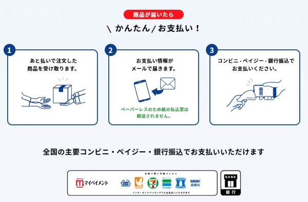 マイペイメント、ミニストップ、セイコーマート、セブンイレブン、ファミリーマート、ローソン、MMK設置店、銀行